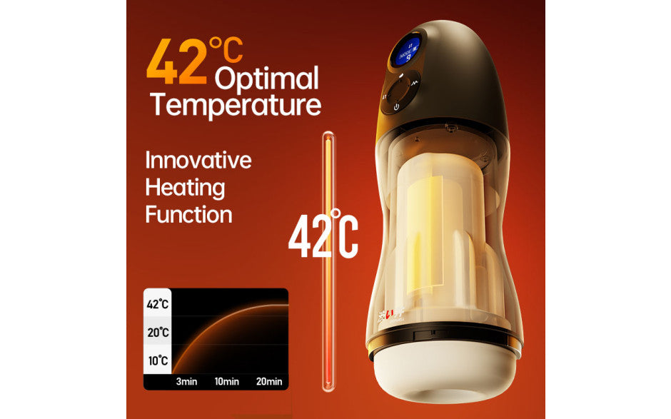 Drywell Atom Electronic Mens Masturbator