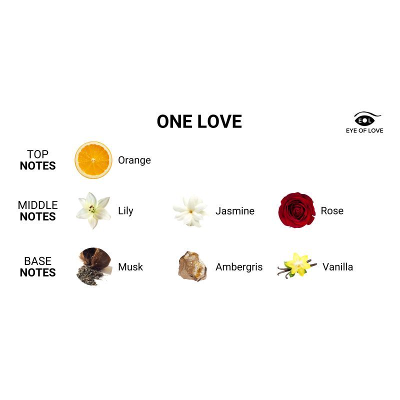 Eye Of Love Pheromone Body Spray One Love For Her To Attract Him 50ml