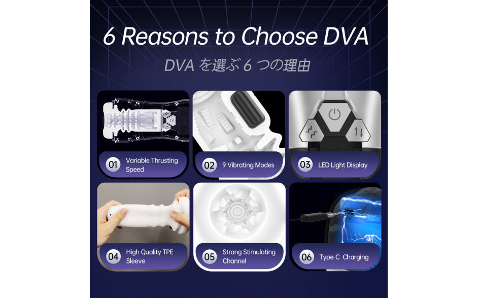 Drywell DVA Automatic USB Thrusting & Vibrating Male Masturbator