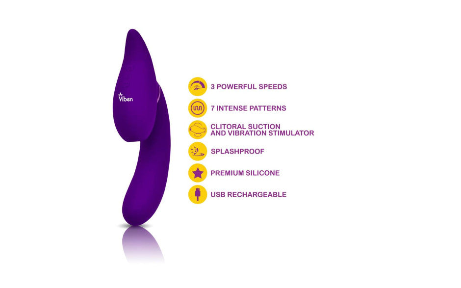 Viben Symphony 21 Mode Swivel Suction Head Triple Motor Clitoral Vibrator