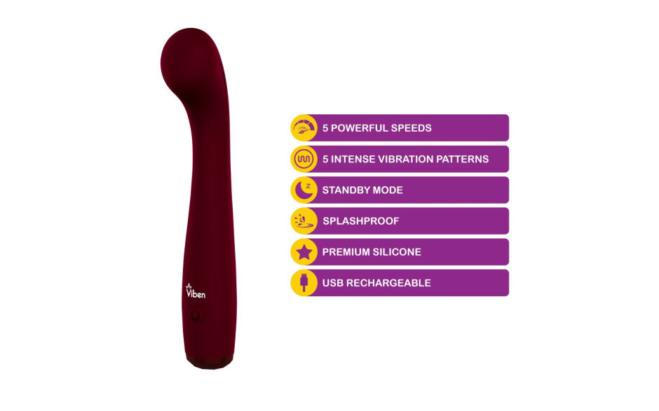 Viben Devotion 10 Functions Rechargeable G Spot Vibrator Secondary image