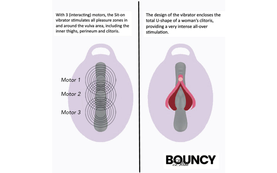 Bouncy Bliss Flow Inflatable Sit On Massager Vibrator