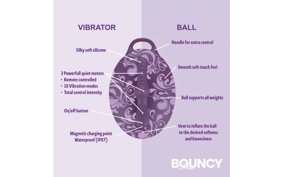 Bouncy Bliss Classic Inflatable Sit On Massager Vibrator