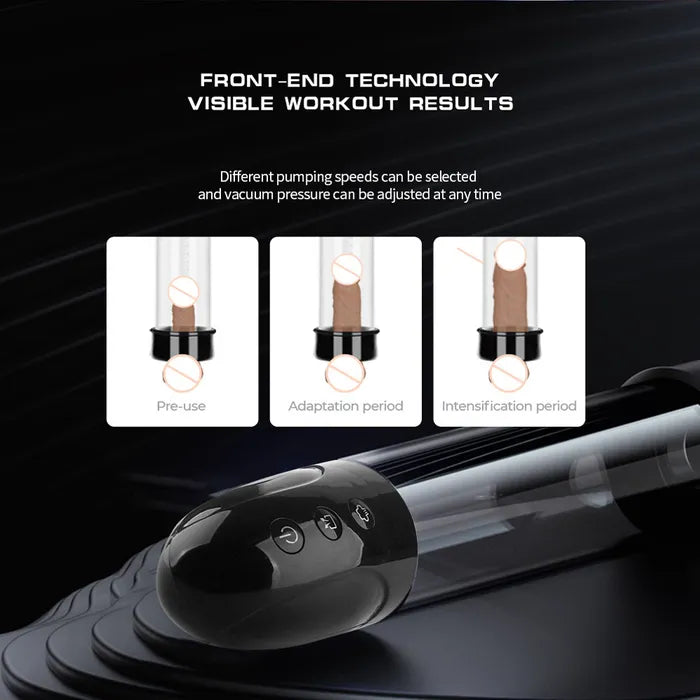 LuvPump Automatic USB Rechargeable Automatic Penis Pump Clear Secondary image