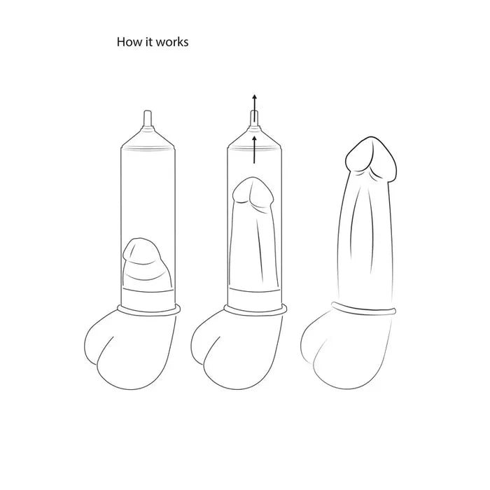 Shots Toys Pumped Automatic USB Rechargeable Powered Penis Luv Pump Black Shots Toys