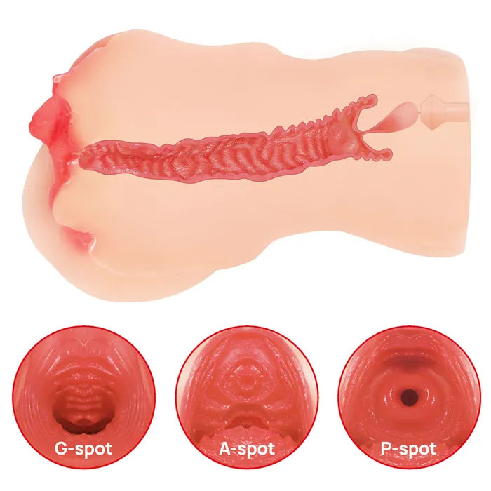 Kokos Maria Onahole 003 Dual Layer Vagina Stroker Flesh Kokos