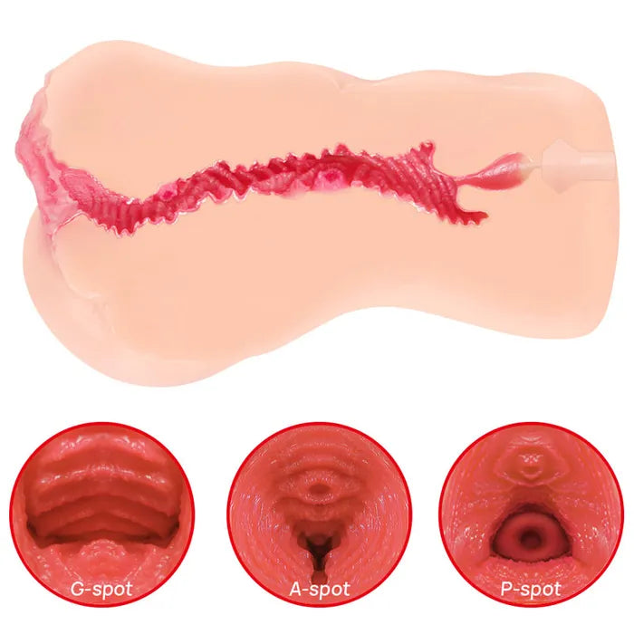 Kokos Adel Onahole 001 Dual Layer Vagina Stroker Flesh Kokos