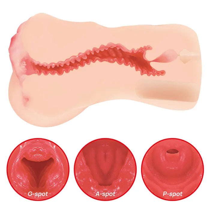 Kokos Hanna Onahole 002 Dual Layer Vagina Stroker Flesh Kokos