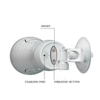 CRAZY BULL FLORA Vibrating Stroker USB Rechargeable Vibrating Squeezeable Vagina Stroker With Suction Base Flesh Crazy Bull