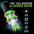 Blush Novelties M For Men Whirlwind Pro USB Rechargeable Rotating & Sucking Auto Stroker Blush Novelties