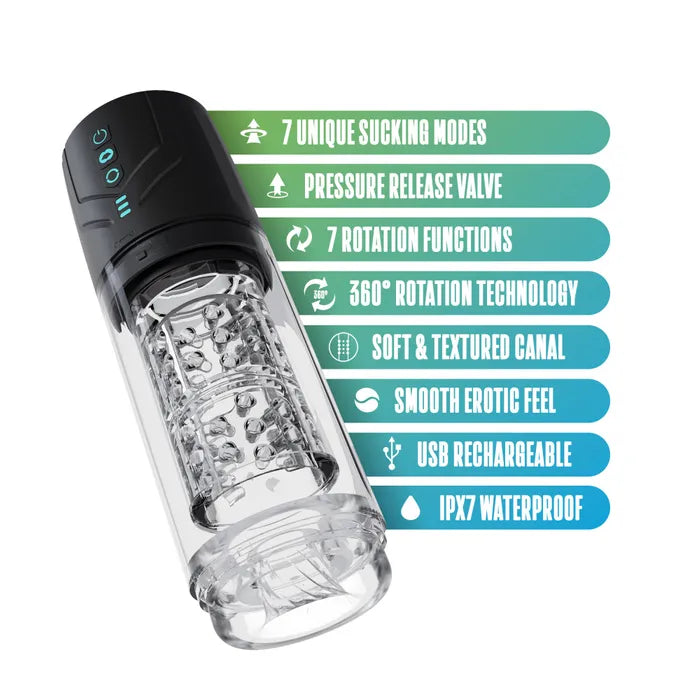 Blush Novelties M For Men Whirlwind Pro USB Rechargeable Rotating & Sucking Auto Stroker Blush Novelties