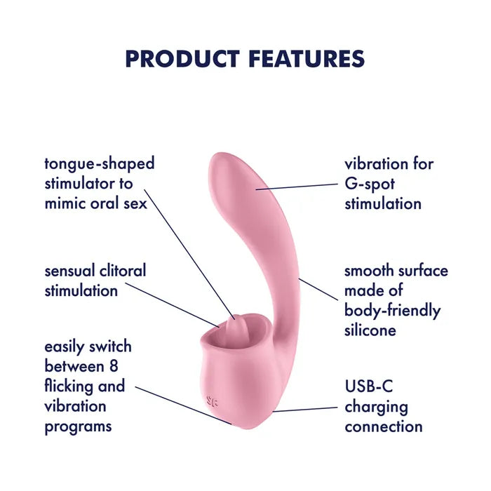 Satisfyer Tongue Genius USB Rechargeable Vibrator With Flicking Clit Stimulator Secondary image
