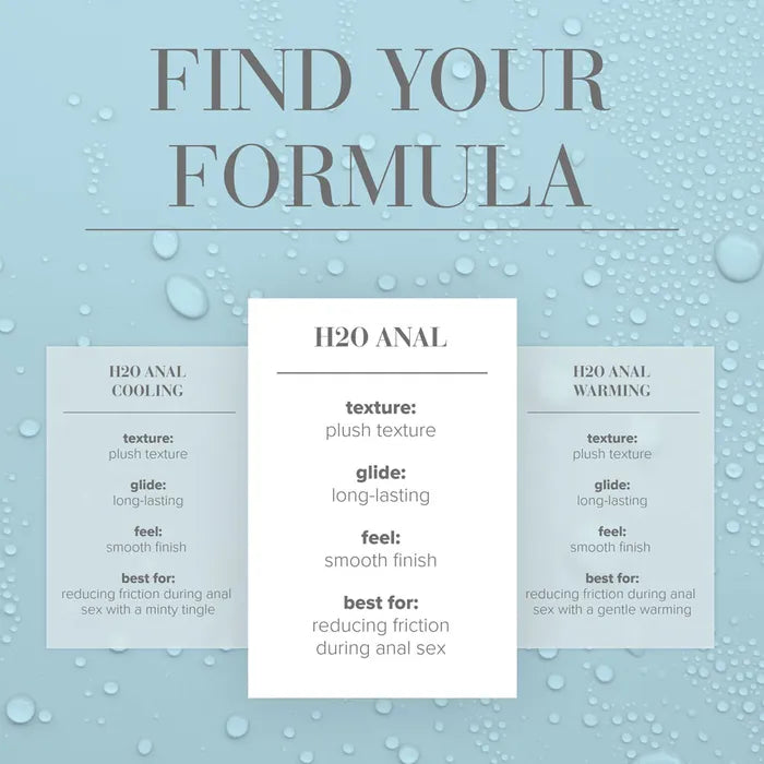 JO H2OWater Based Anal Lubricant 240ml Bottle