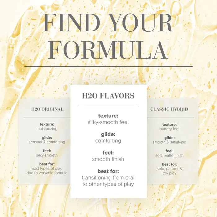 JO H2O Juicy Pineapple Flavoured Water Based Lubricant 30ml Bottle JO