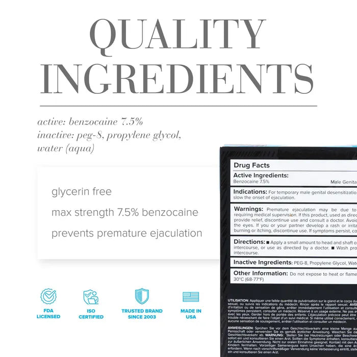 JO Prolonger Desensitising Spray For Men 60ml Spray Bottle Secondary image