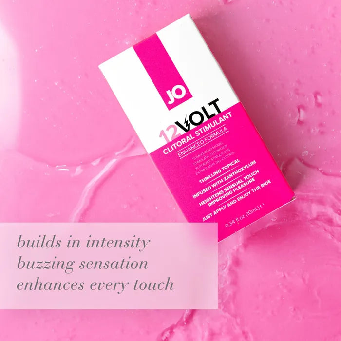 JO 12 Volt Clitoral Stimulating Gel For Women 10ml Tube JO