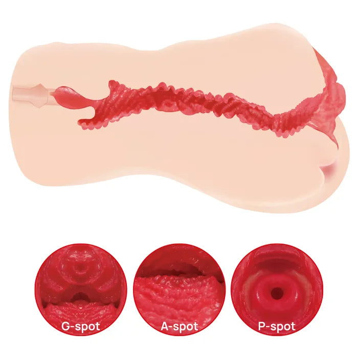 Kokos Jenny Onahole 005 Flesh Dual Layer Vagina Stroker