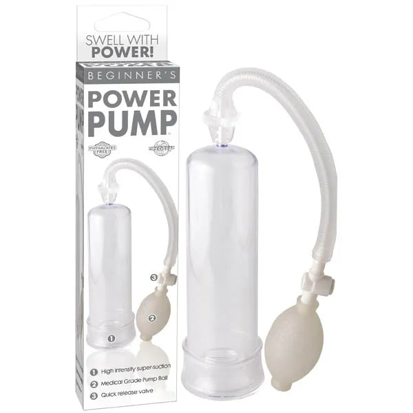 Pipedream Beginners Power Penis Pump Secondary image
