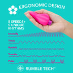 Blush Novelties Aria Epic AF USB Rechargeable Stimulator Blush Novelties