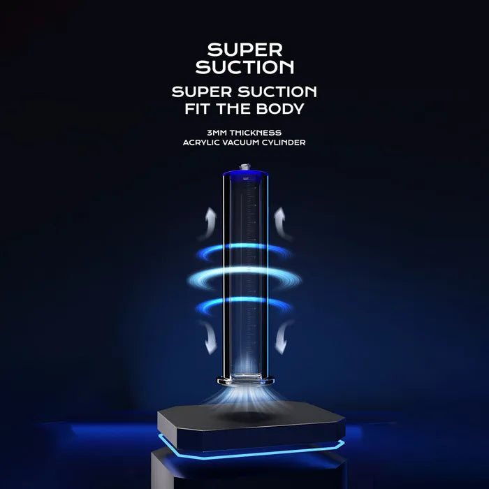 LuvPump ClassiMax Professional Extra Large Penis Pump XL Clear LuvPump